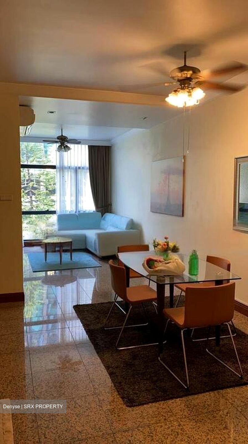 River Place (D3), Condominium #457397821
